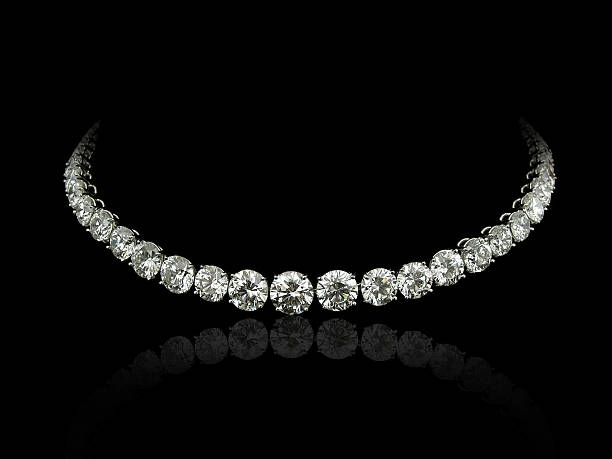 choisir le collier en diamant parfait