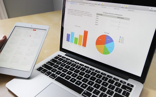 tendances entrepreneuriales